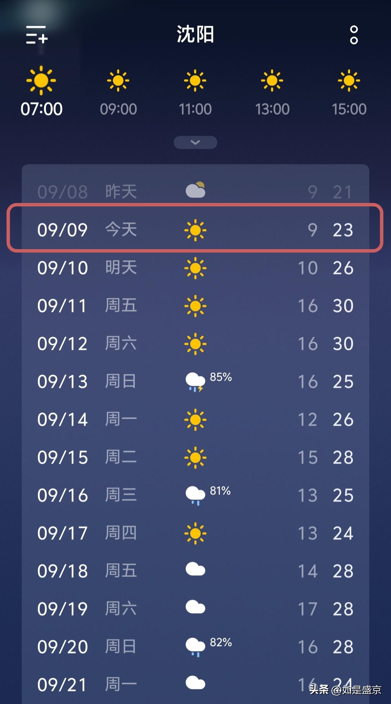 沈阳天气播报，越来越冷了…今天是9月9日，星期三，沈阳早上的天气给大家来了