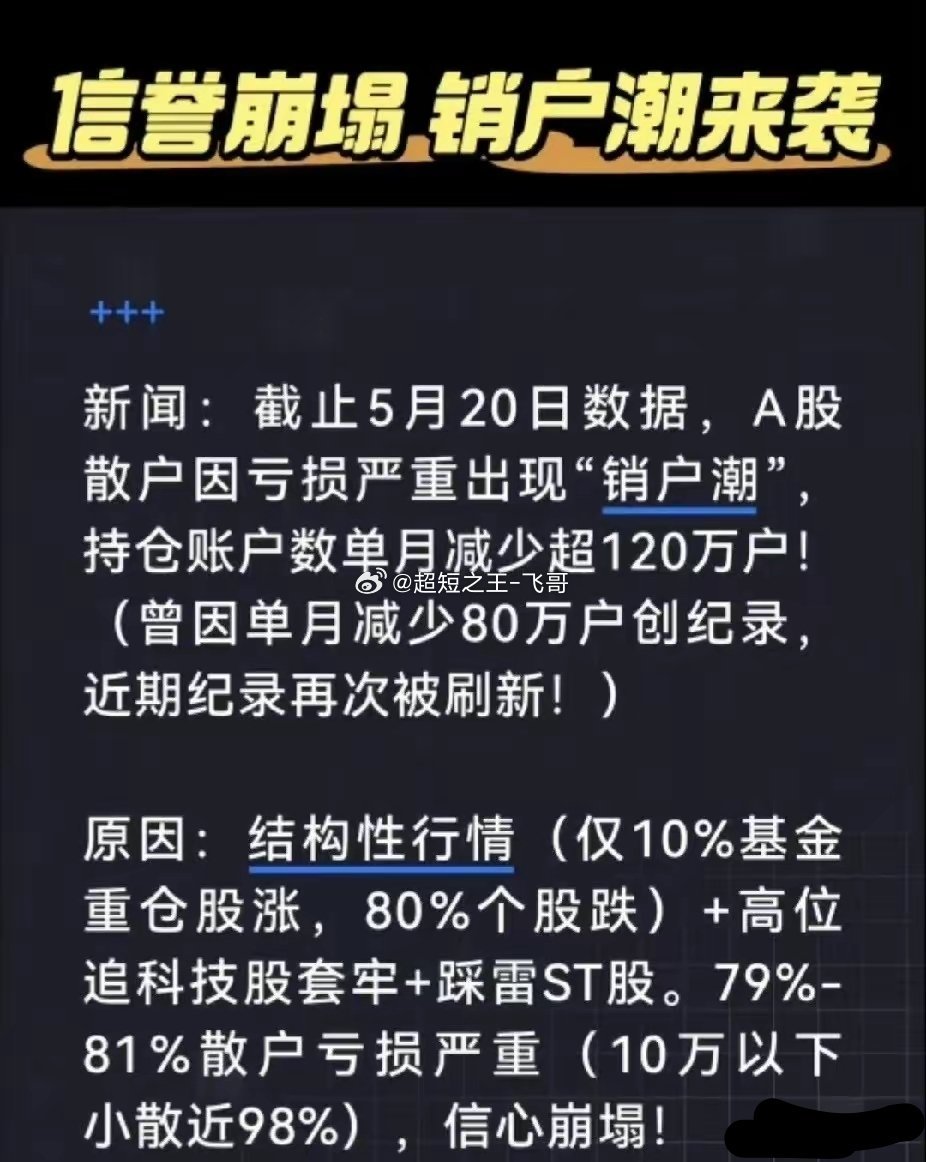 今天必须把话说透了。这一波所谓的“科技化债牛”，说白了就是明牌收割局。你看那些真