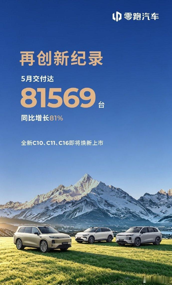 零跑5月销量再创新高零跑的销量再创新高，这肯定是新势力销量第一了。以前还以为小