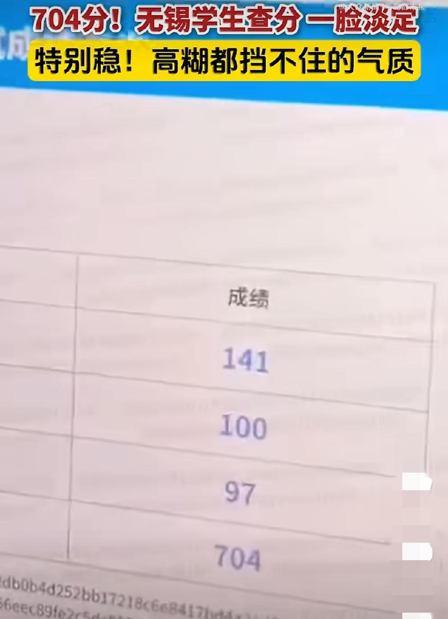 江苏无锡一考生查分，最终成绩定格在704分，数学141分、物理满分，不愧是学霸，