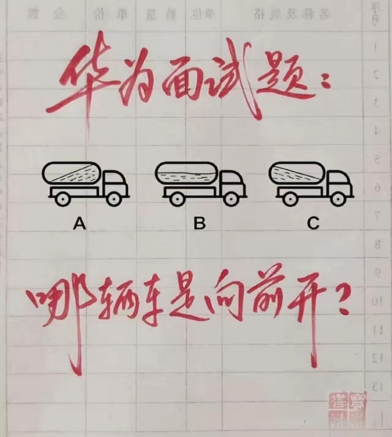 这道华为面试题，小学生可能会答，研究生未必！