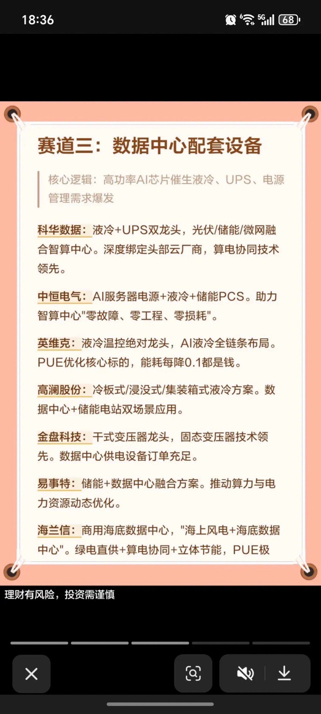 算电协同：四大细分领域——深度解读！一、绿电直供供应商二、电网基建与设备三、数据