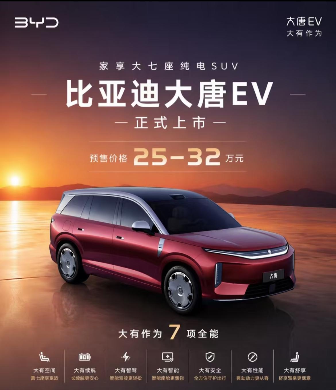 比亚迪大唐vs零跑D19才是真正的竞争对手，同样走性价比路线，走量不上价。关