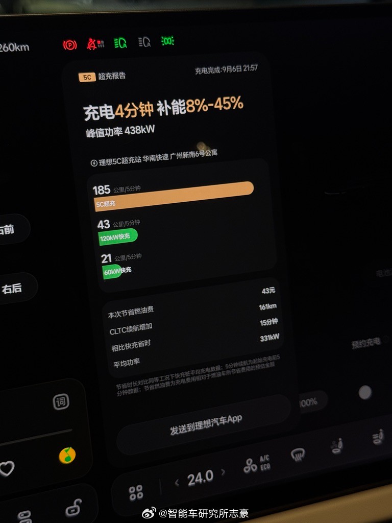 其实呢，我家里和公司都有家充，但就是好奇新Livis的5C，尤其是L8的欣旺达的