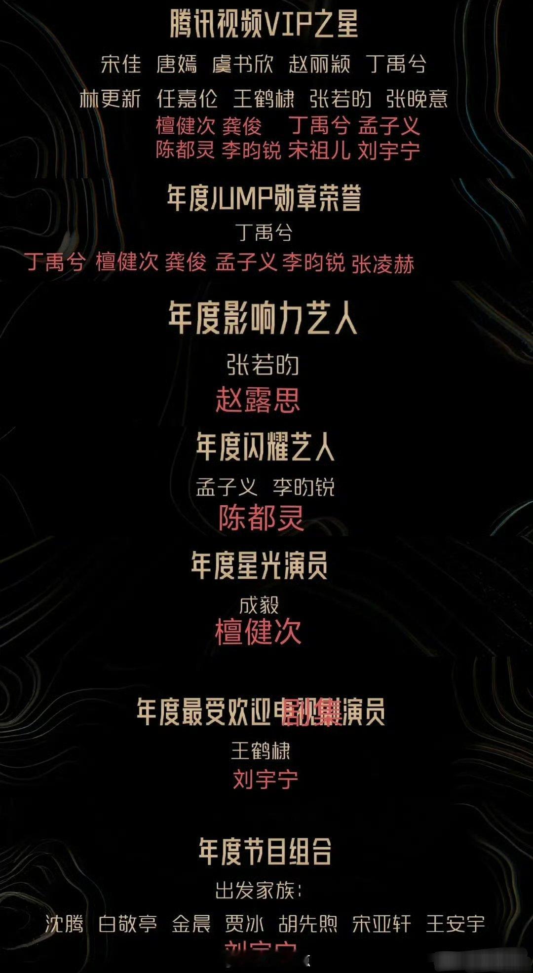 星光大赏今年和去年的奖项对比