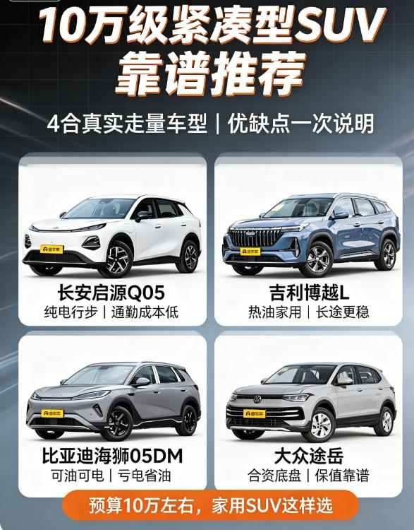 10万级紧凑型SUV靠谱推荐：最近不少朋友问我，预算卡在10万左右想买台家用