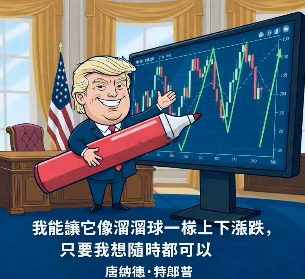 昨天大盘再次逼空上行，目前距离前期高仅一步之遥，今天量能只要稍作放大就有望向上突