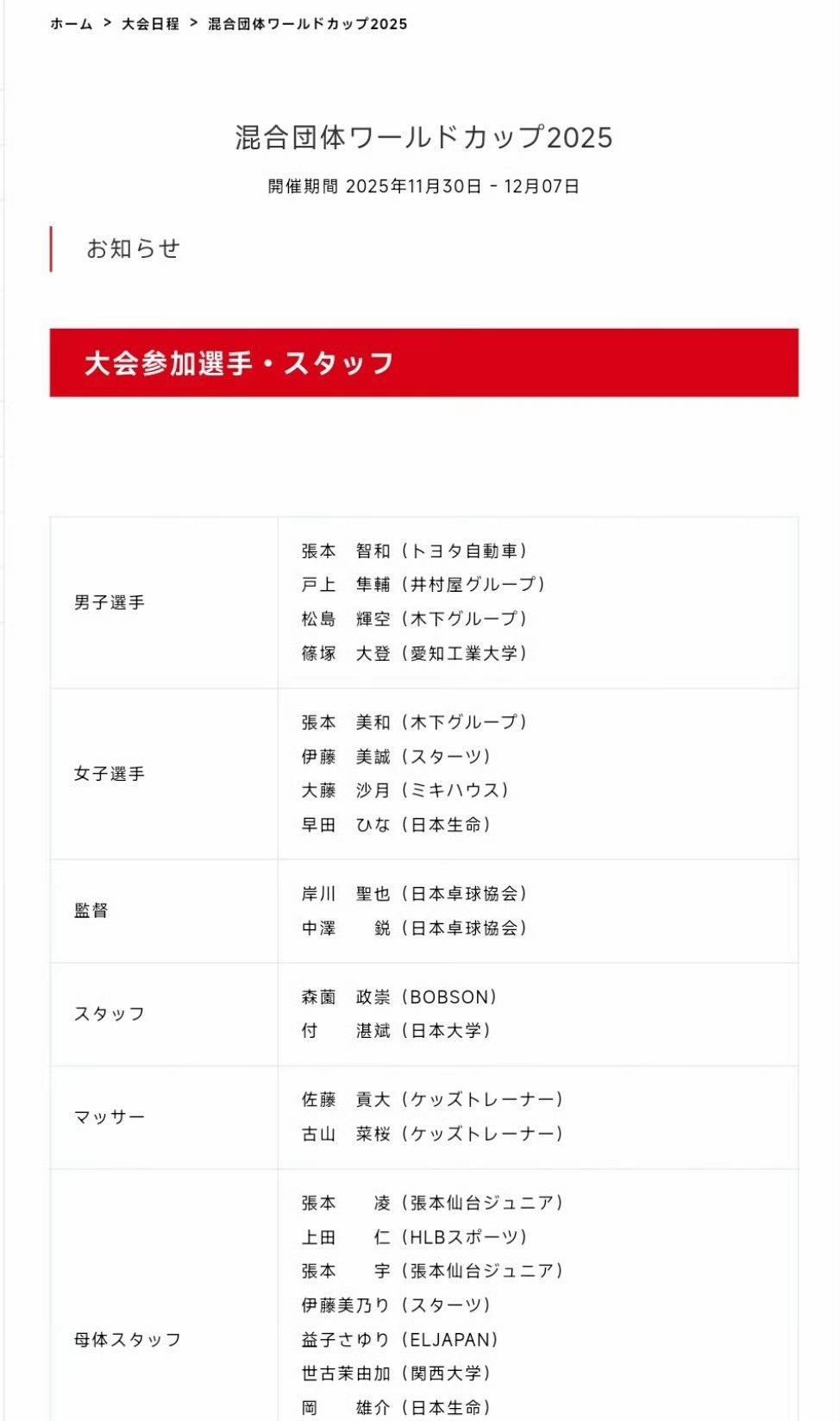 10月1日日本公布成都混团比赛名单，桥本帆乃香竟然没入选少了很多乐趣。不过想一想