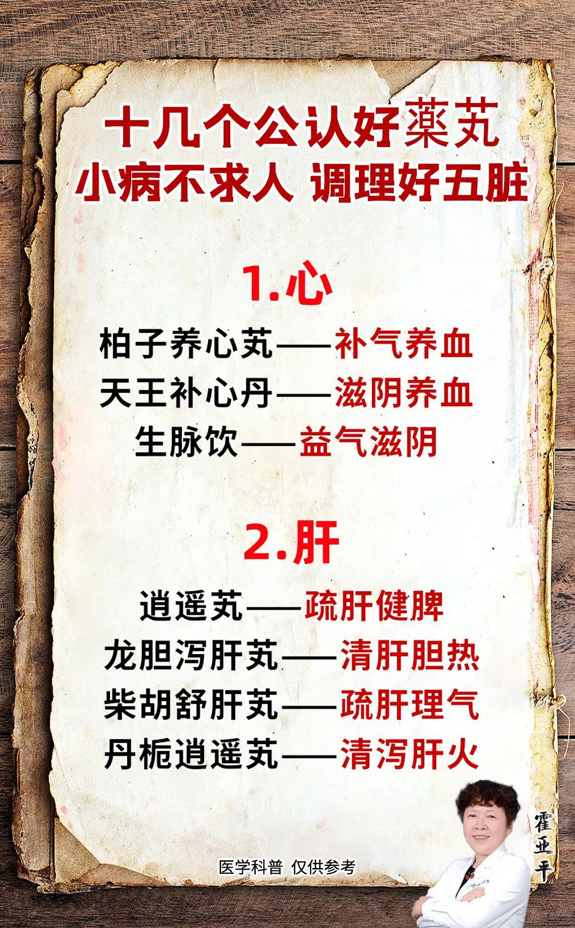 教你调理好五脏小病不求人。五脏五脏养生心肝脾肺肾