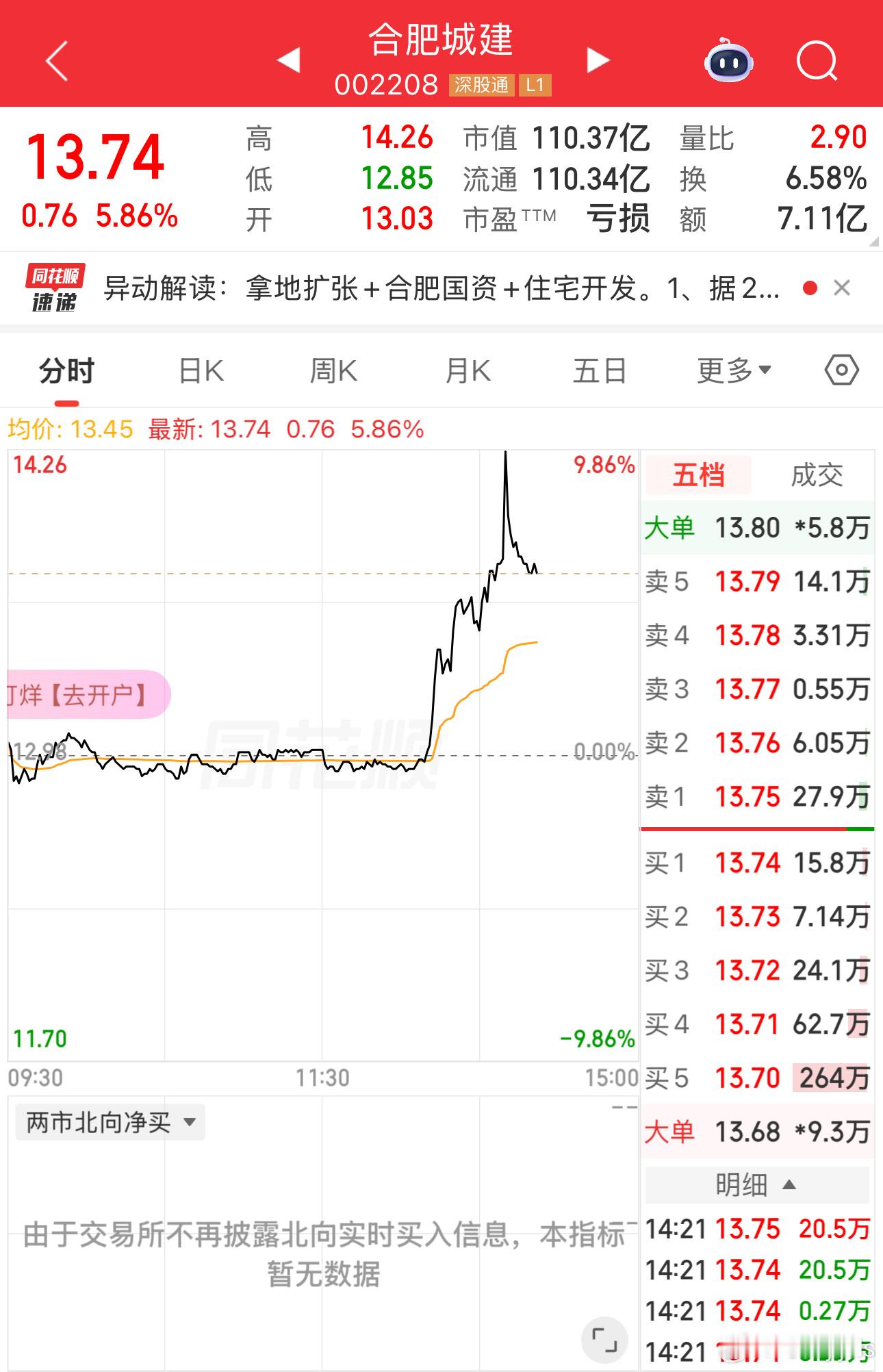 多点开花，有消息了？