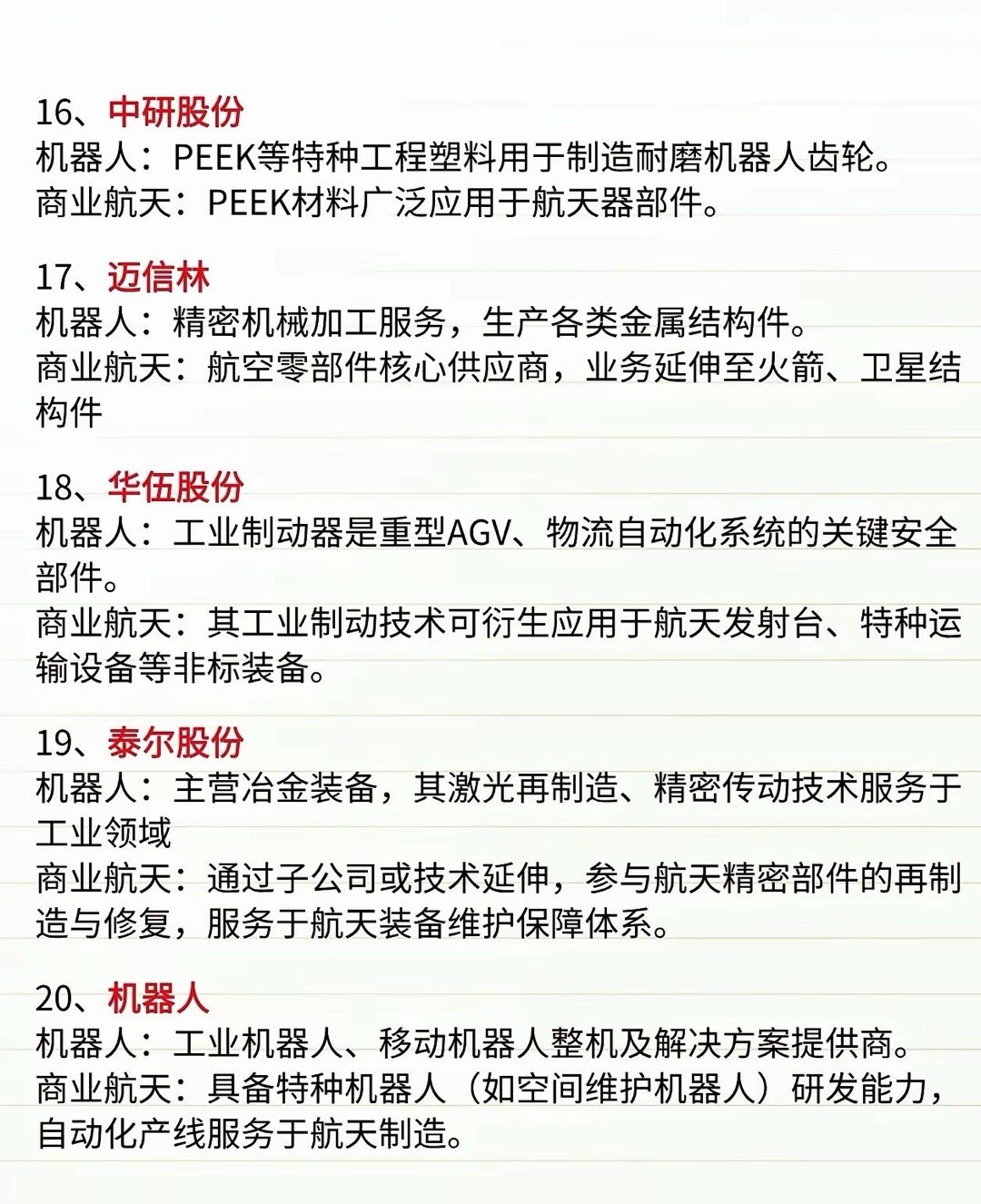 “机器人+商业航天”双重概念20家重点公司梳理涵盖机器人与商业航天领域的核心