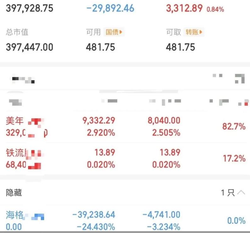 大曾子今天终于红了，昨天把航天割了，切到了美年，今天红了两个点，海格估计看到没什