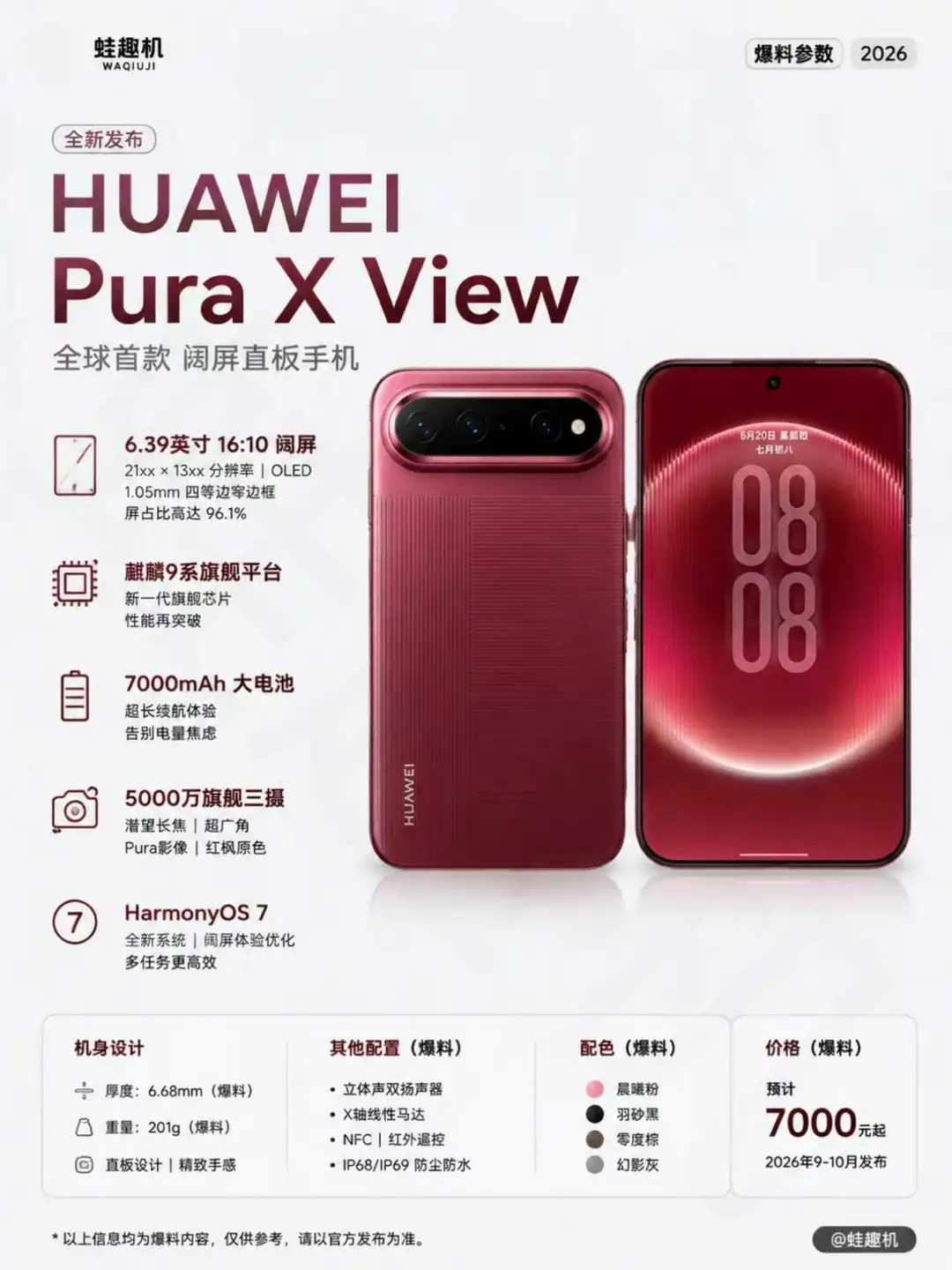 华为Pura X View配置曝光