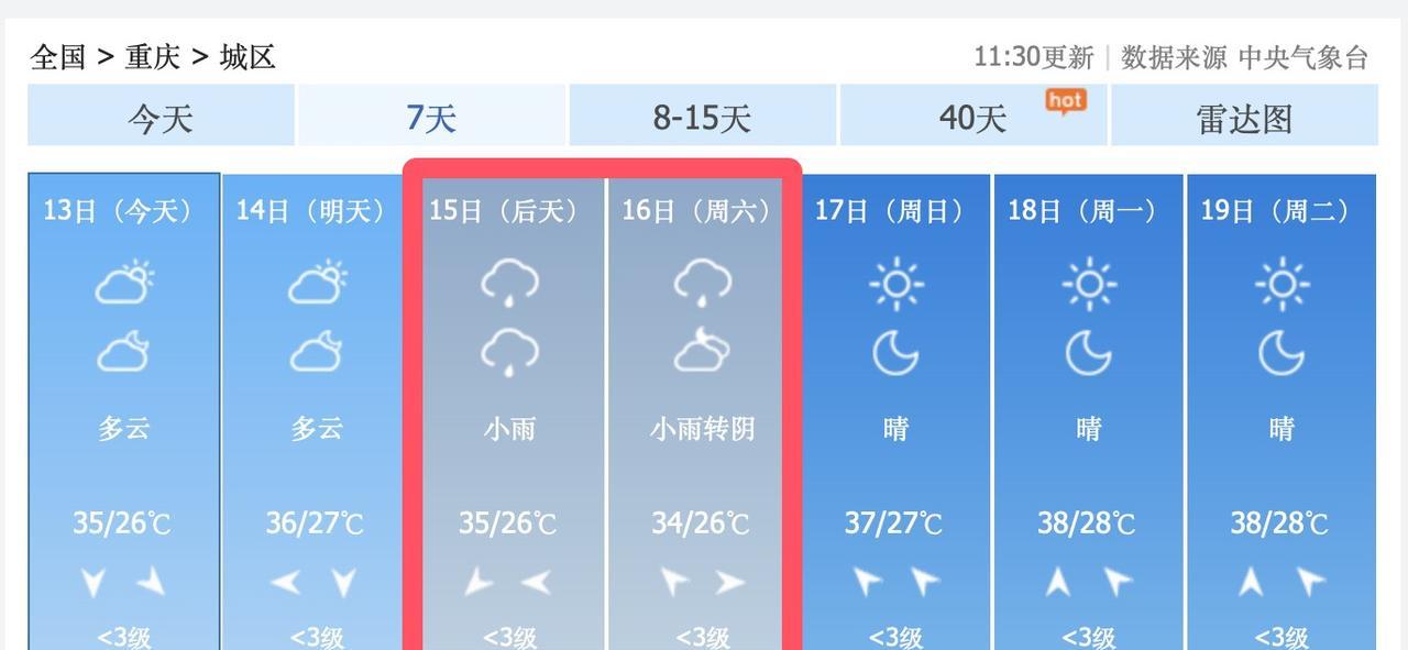 受台风杨柳的影响，8月15日和16日，重庆主城区，真的要降雨降温啦！所以，这周末