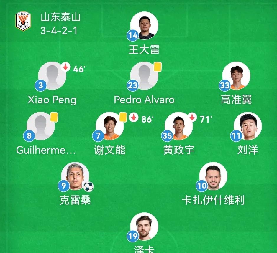 泰山的配置看着还是国内独一份的看首发球员：五名外援中克雷桑和卡十绝对的进攻大