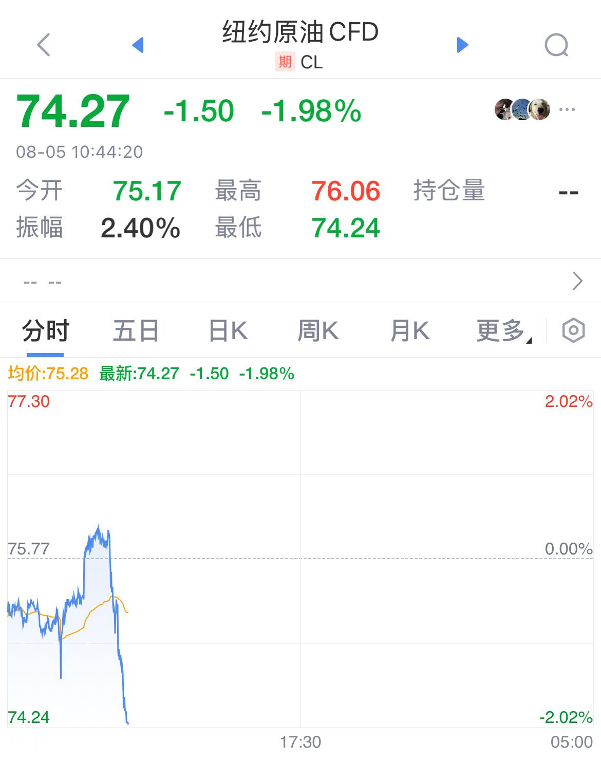 【美伊动态】有消息称，美国、伊朗和阿曼即将达成一项临时协议，以重新开放霍尔木兹海