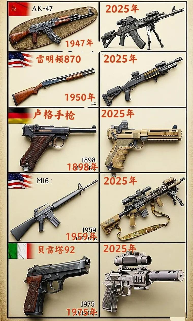 几种经典武器的发展演进