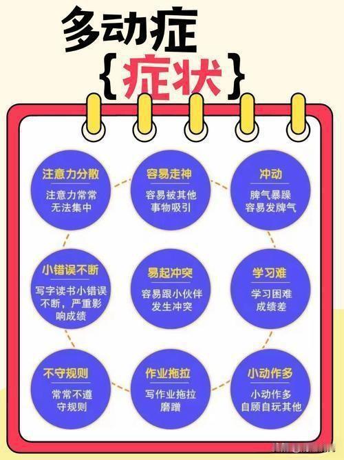 “多动”和“安静”的宝宝，有什么区别？4点差距明显。1、活动水平：多动宝宝