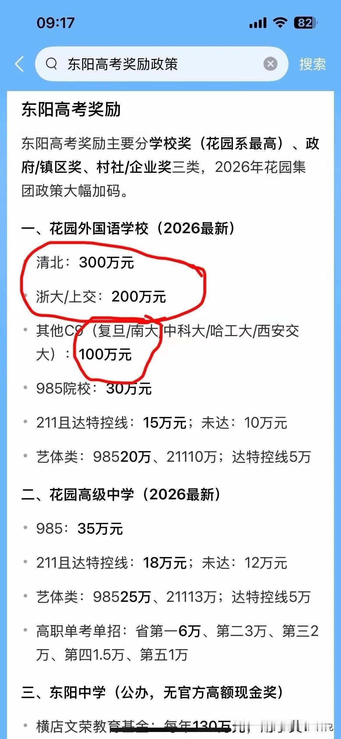 重奖之下必有学霸，东阳真有钱，花园集团好有钱，浙大不挑专业的话七千名都能上吧，它