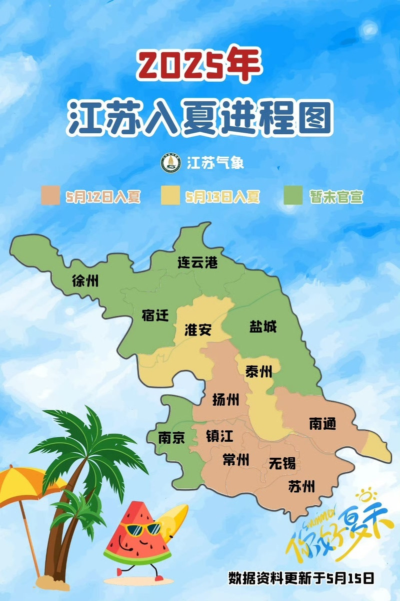 江苏已有8市官宣入夏 雨水退场气温在波动中回升
