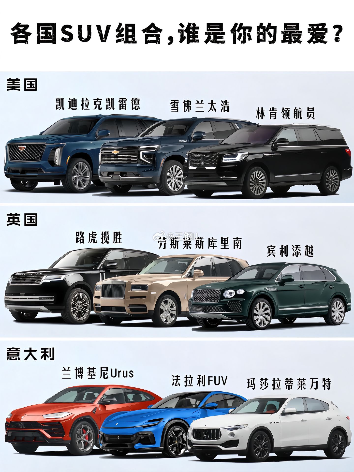 各国SUV组合｜谁是你的最爱？汽车SUV​​​