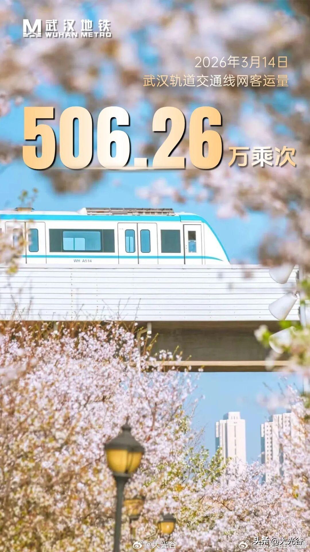506.26万乘次！武汉地铁周末客流再破500万3月14日（周六