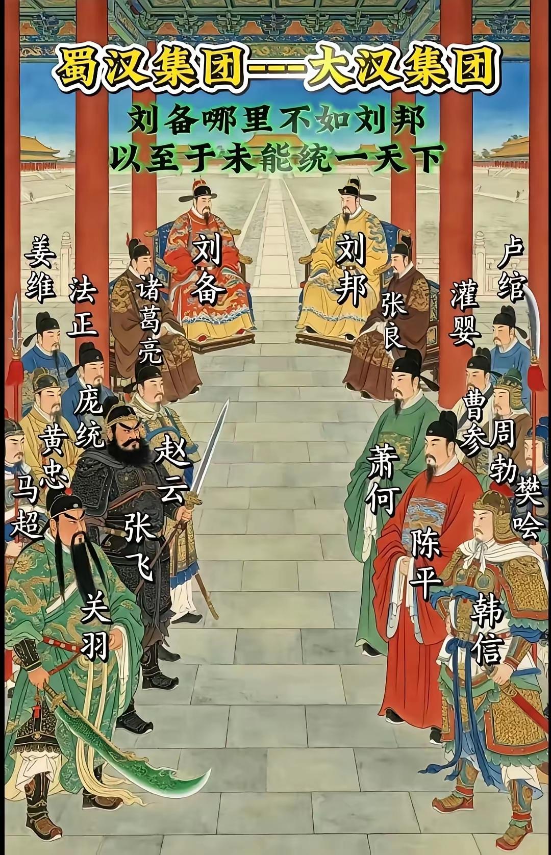 看刘备创立整合的班子，文有诸葛亮、法正等，武有赵云、张飞、关羽等良将扶持。可以说