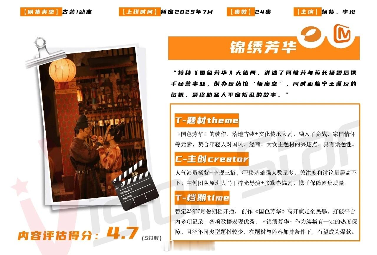 杨紫、李现、魏哲鸣主演的《锦绣芳华》暂定7月湖南卫视黄金档、芒果TV播出。◆《国