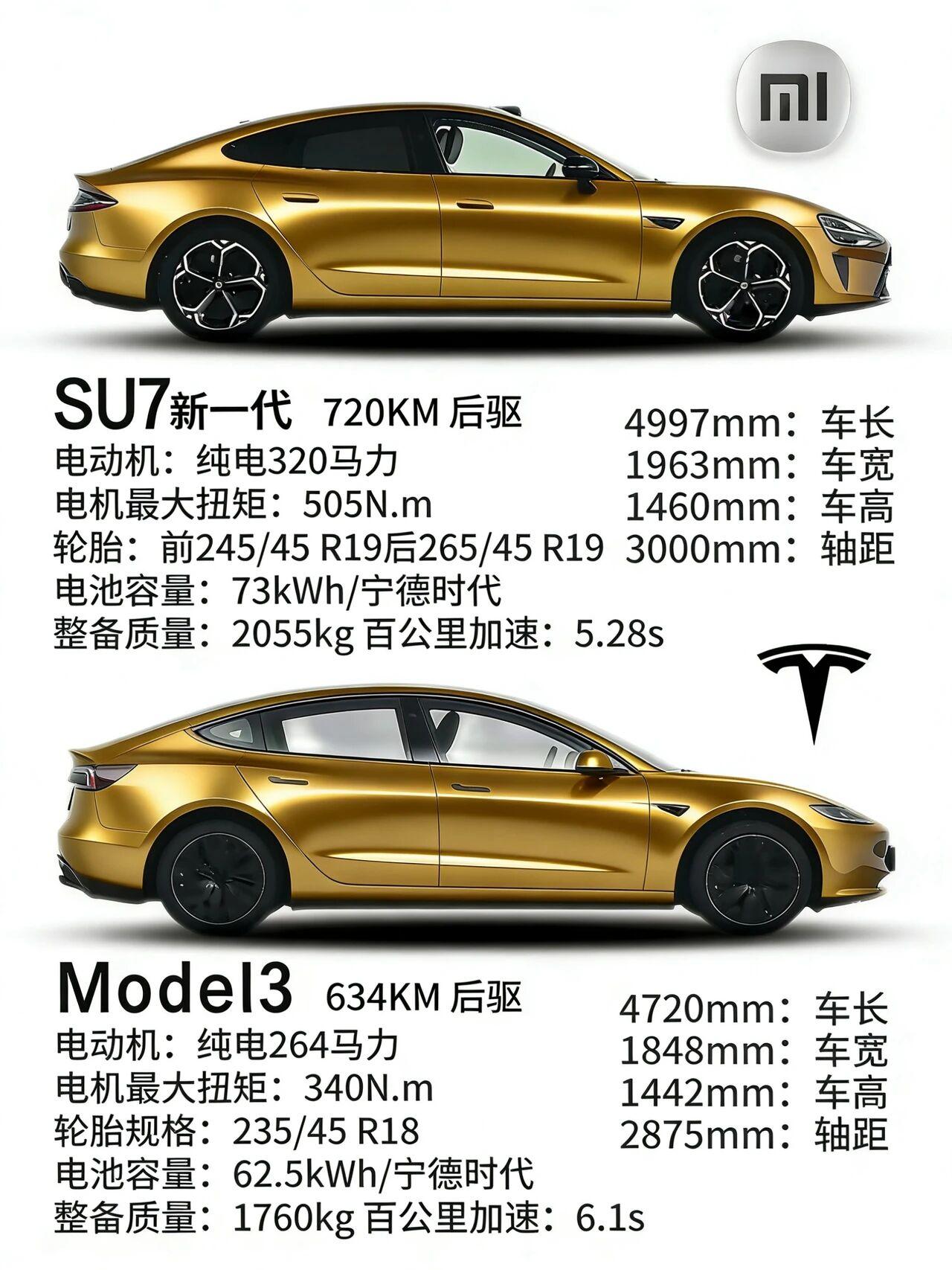 一文看懂全新小米SU7与特斯拉Model3怎么选择？朋友问我全新小米SU7与特