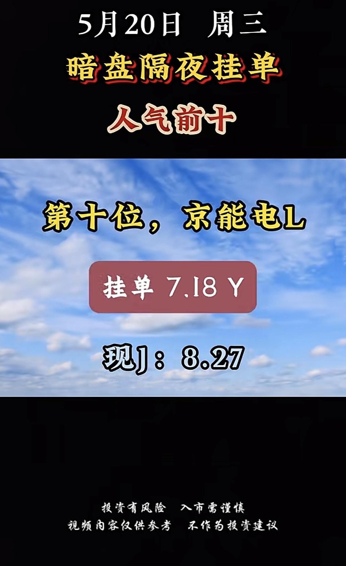 5月20日周三暗盘隔夜挂单排行榜揭晓5月20日暗盘隔夜挂单时，利欧股份人气榜
