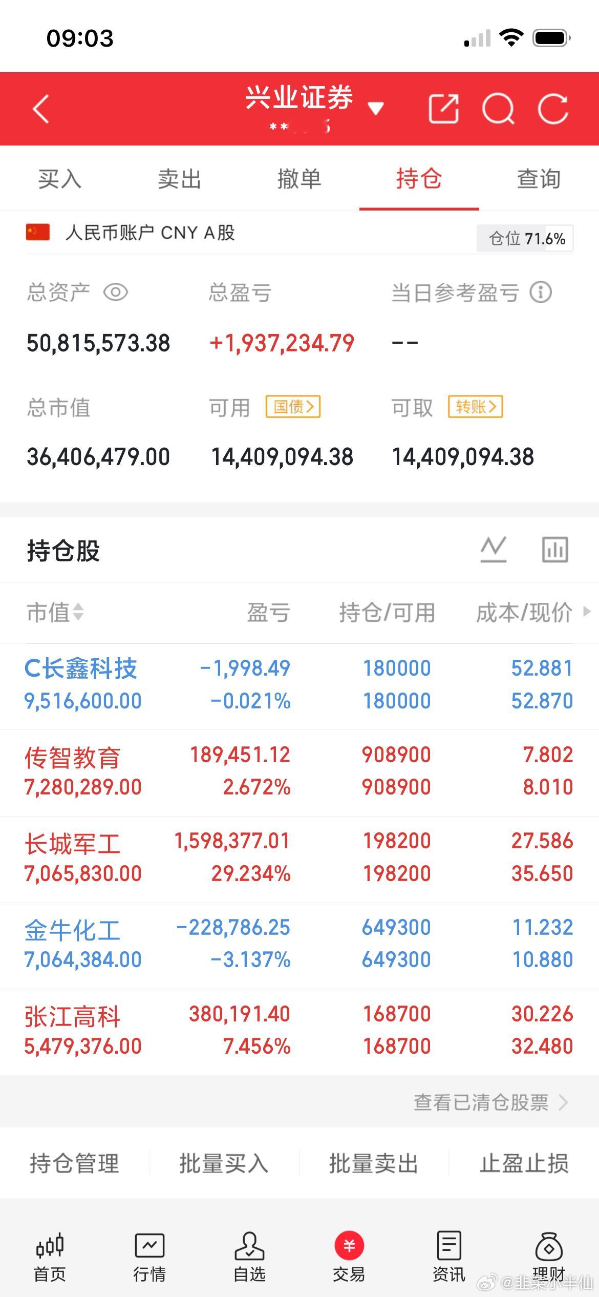10元以下首板启动，8月黑马或藏其中！7月收官，低价股悄然躁动。8月第一个交易日