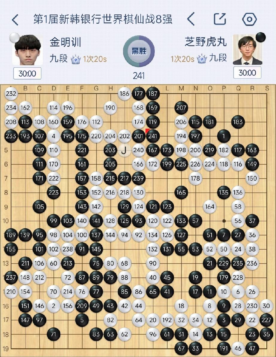 “棋仙战”韩国1胜3负!中国两棋手进四强!12月28日，韩国举办的首届世界围棋