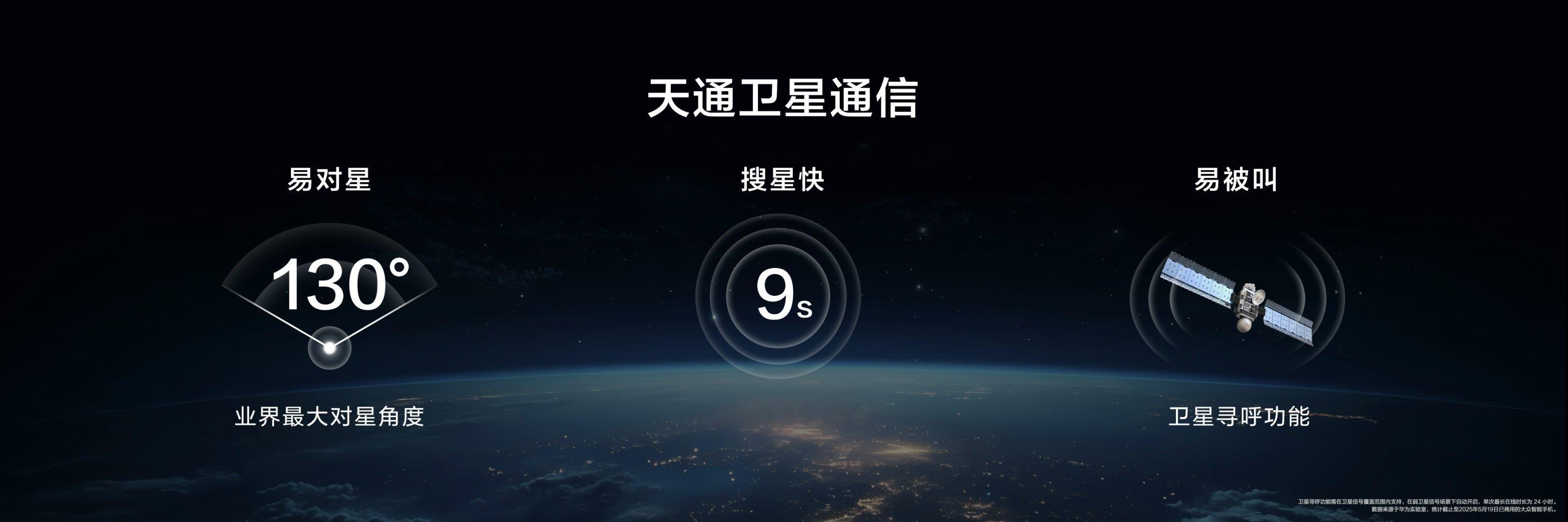 nova14搭载行业最强双卫星通信这一把是真的牛的，nova14直接搭载业界最强