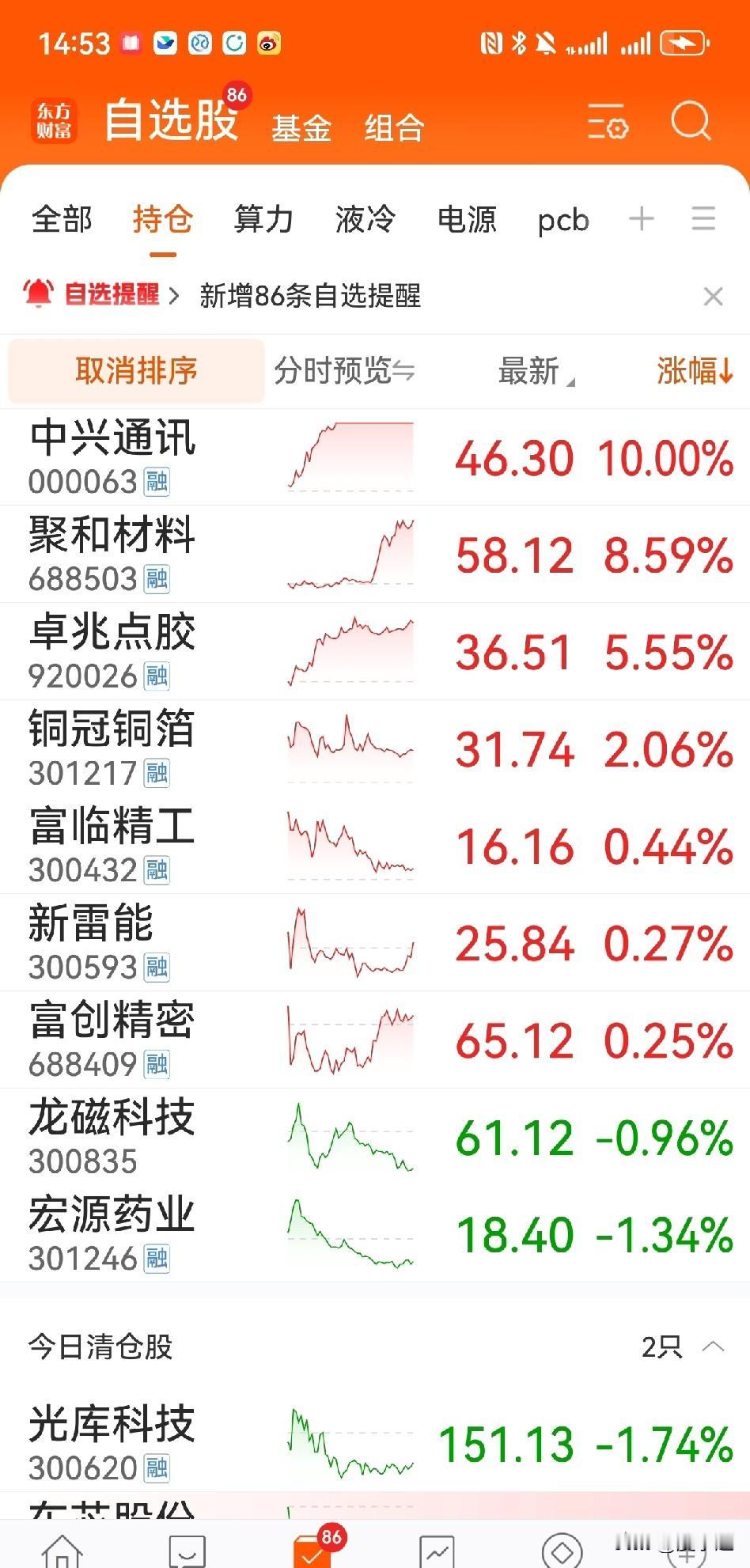 12.01复盘笔记一、市场整体概况1.主线轮动：12月首个交易日，端侧A