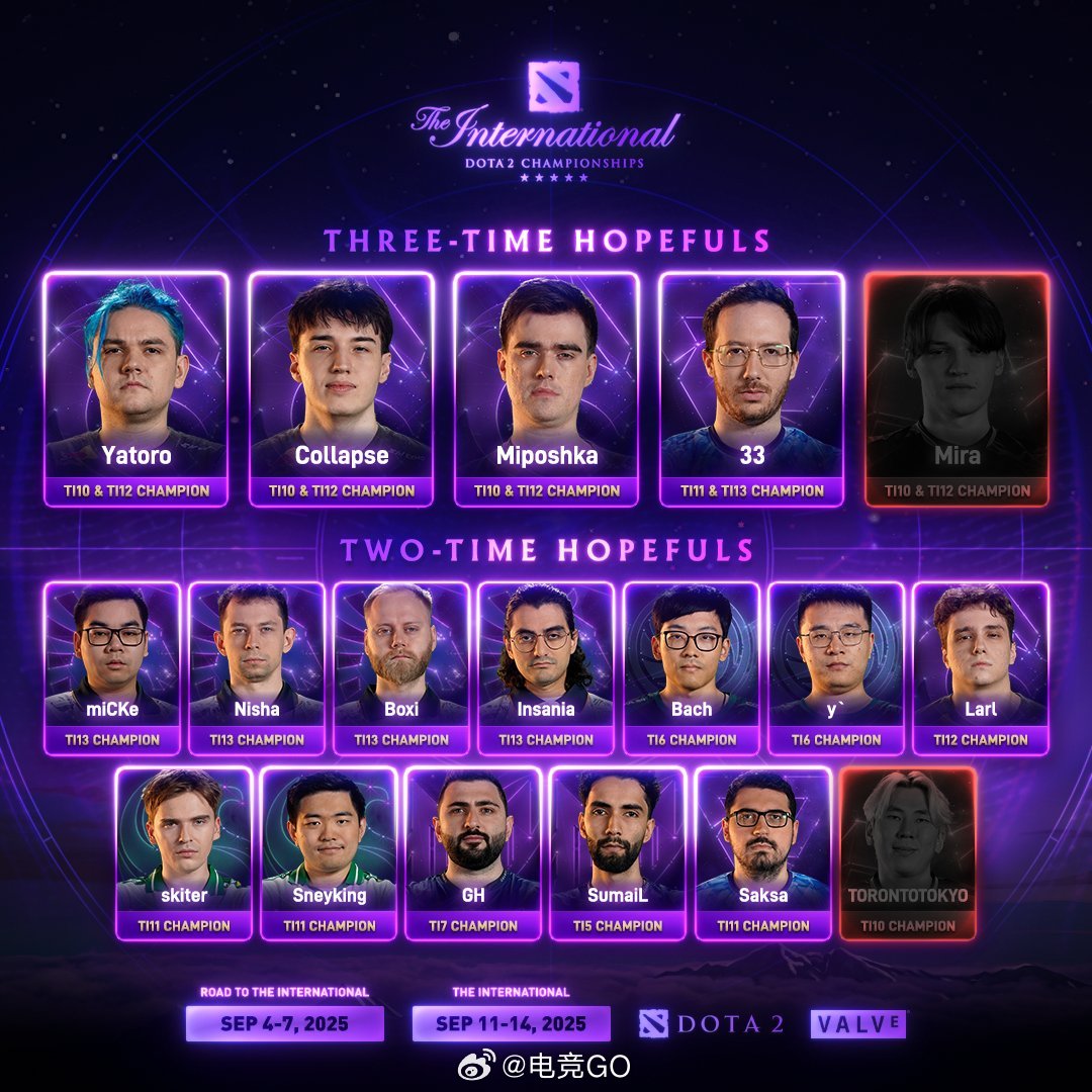 TI举盾有机会梅开三度和二度的选手们ti14dota2DOTA2​​​