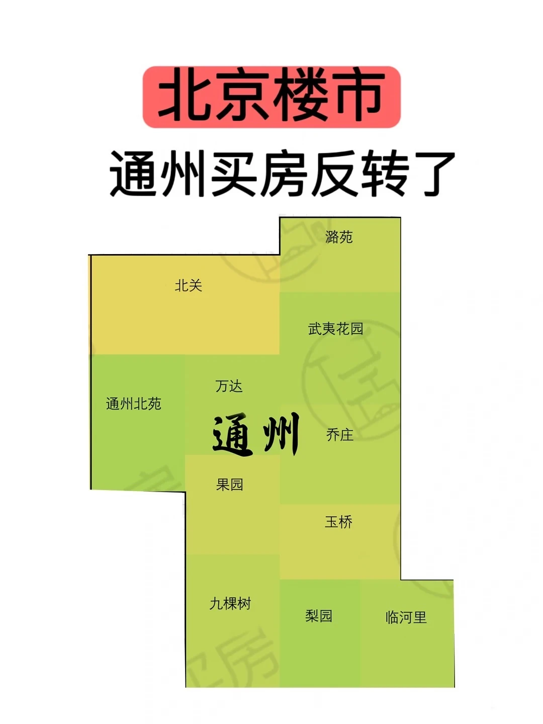 北京楼市：通州买房反转了🔥