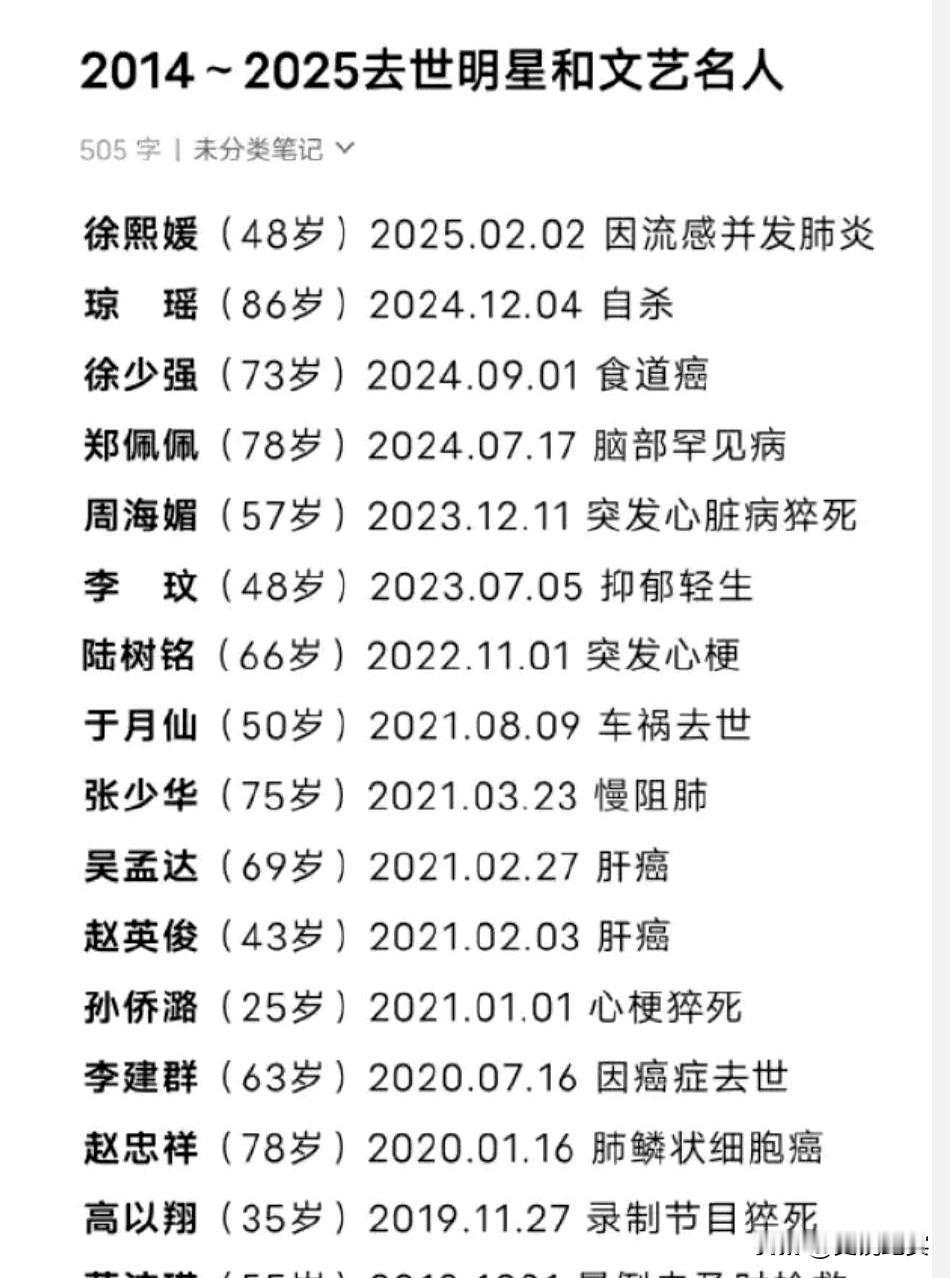 深夜翻到一份跨越十年的