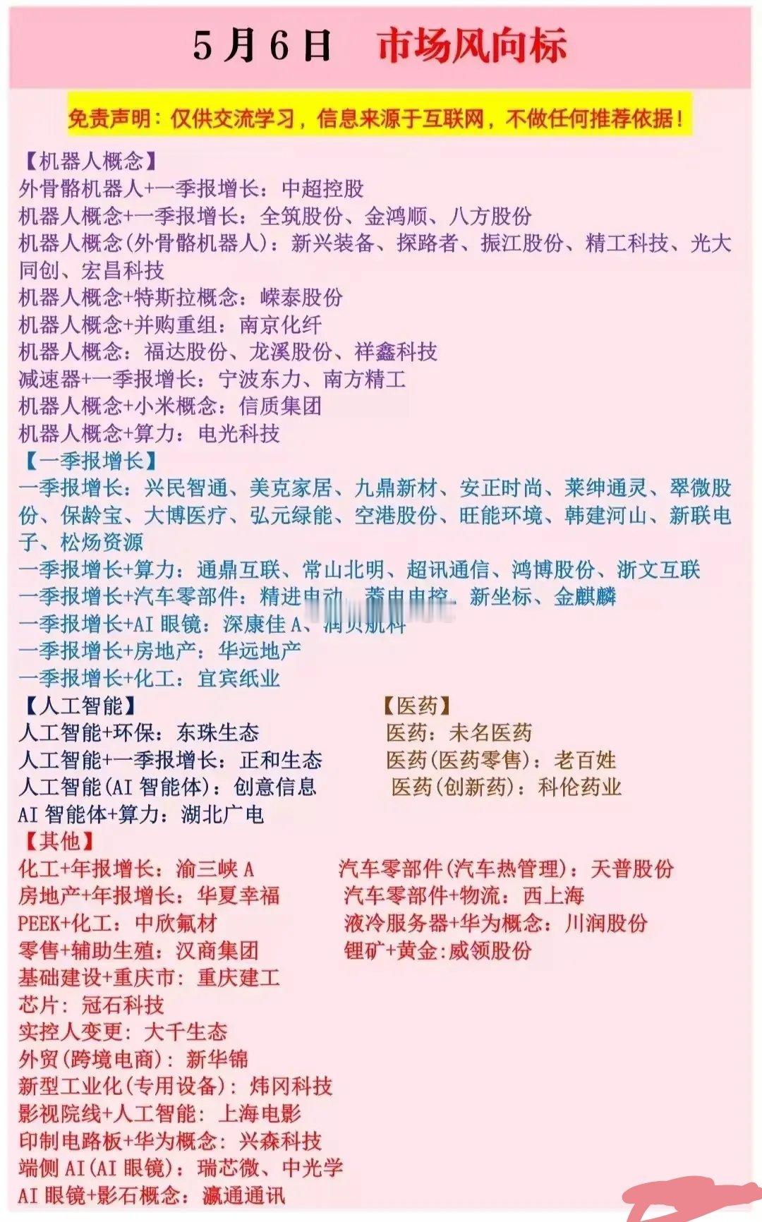 明天需重点关注的板块及个股梳理机器人概念中超控股这家伙，外骨骼机器人+一