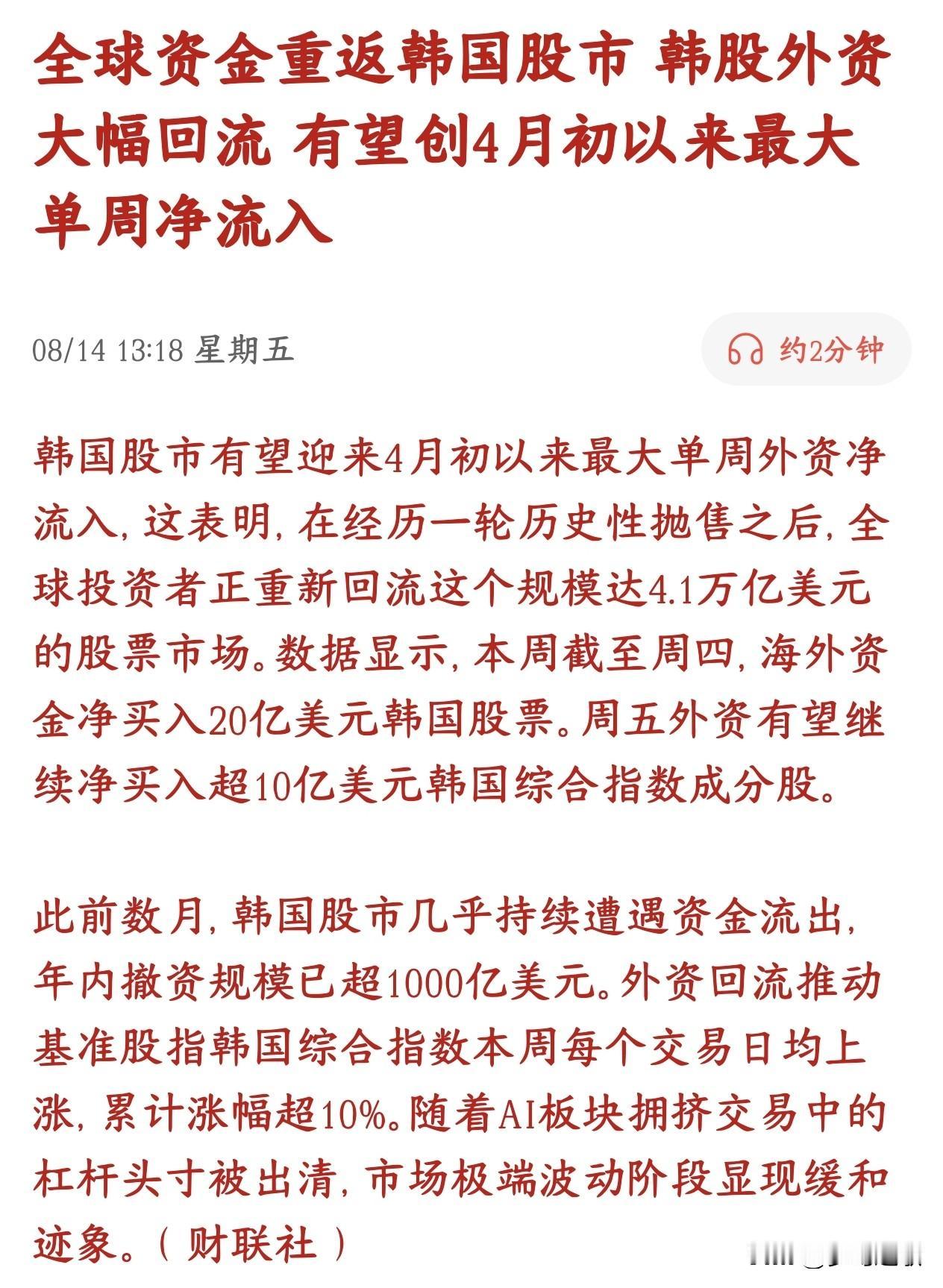 韩国股市资金回流，科技股有望开始反弹韩国股市之前经历了一波大规模外资出逃，今年