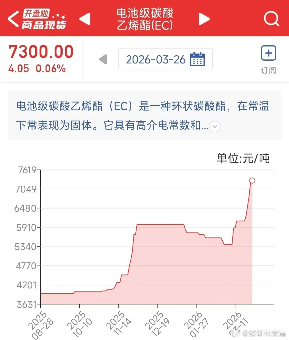 市场主线：能源自主！储能+锂电双击，逻辑一次讲清当下核心主线就是能源，危机催生的