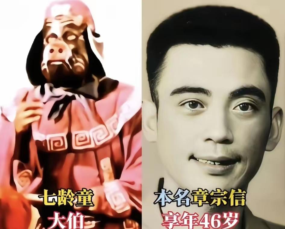六小龄童大家庭。六小龄童老师本名章金莱,一家人被称“猴王世家”,后来他也演过许