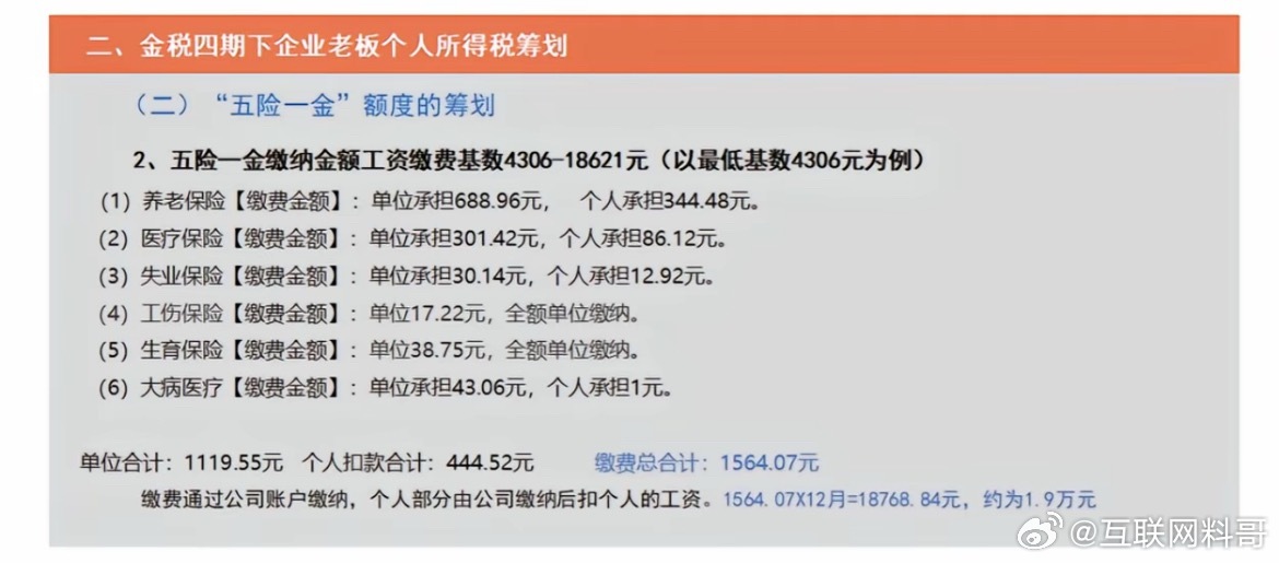 工资4300块钱的缴纳社保，每个月工资到手少400多块钱。一年缴纳1.9万社保。