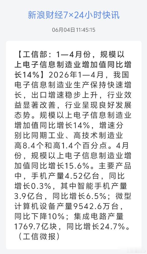 工信部：1-4月份，规模以上电子信息制造业增加值同比增长14%主要产品中，手机产