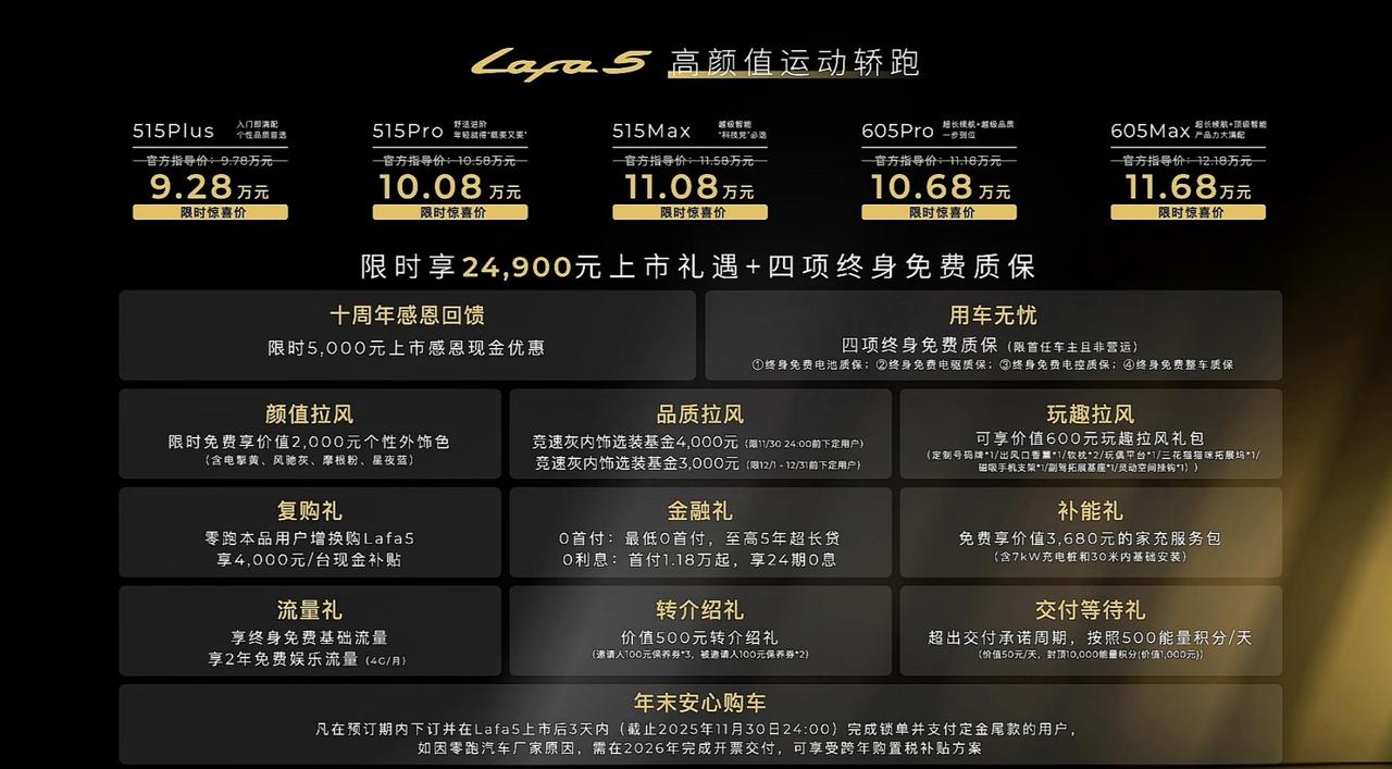 毫无意外！零跑Lafa5正式售价9.28万起，果然不到十万！之前看了不少评论