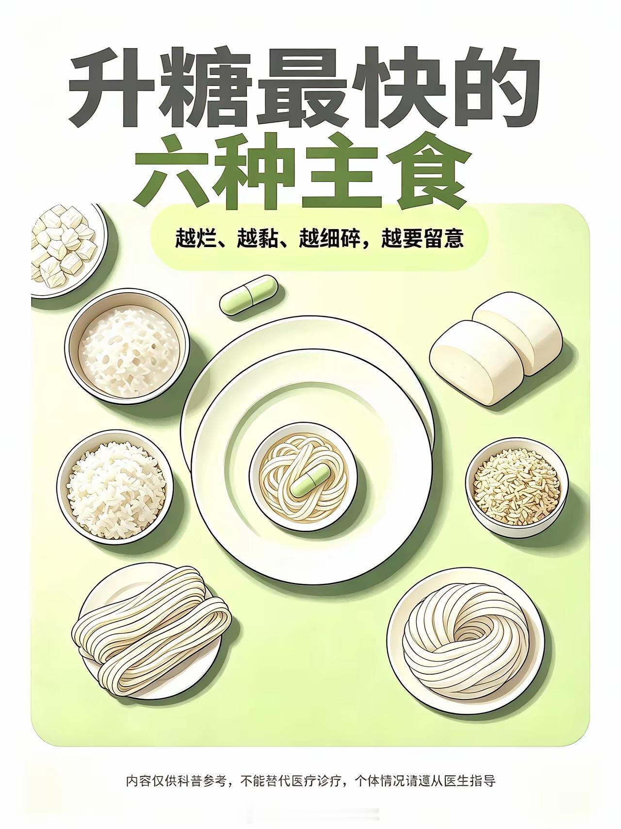 升糖最快的主食不是米饭而是这6种！1.白粥。大米熬到开花，淀粉全糊化了，喝一碗跟