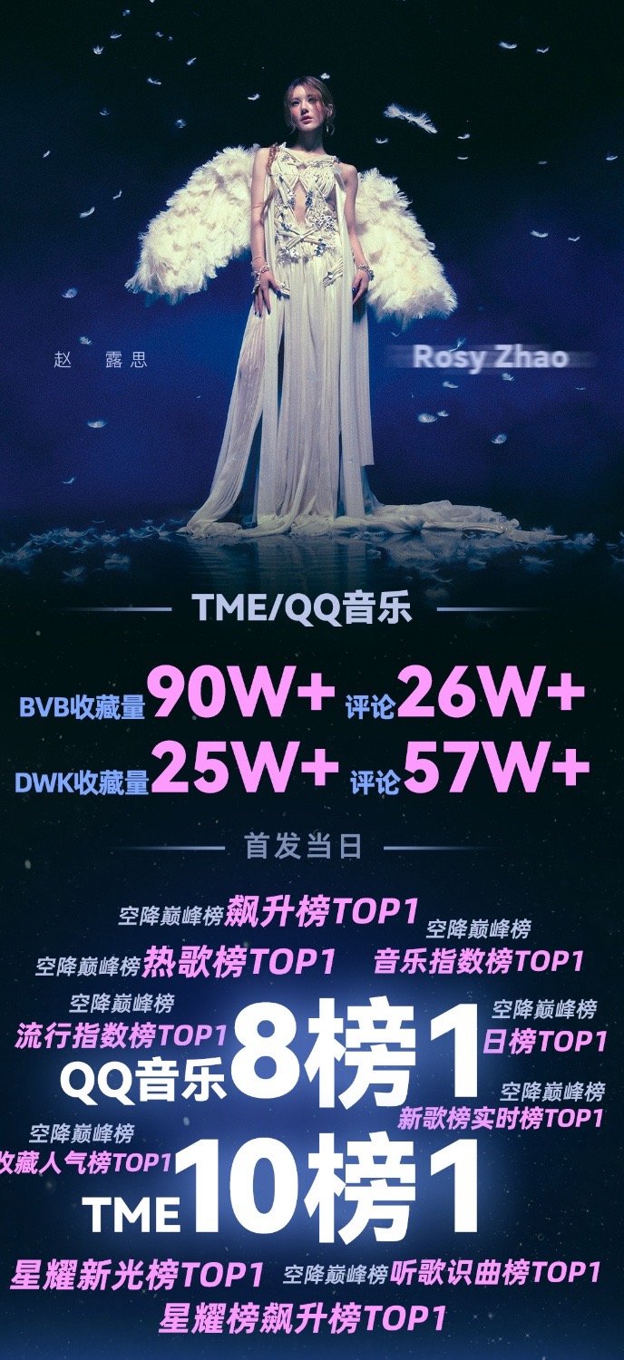 赵露思发首新歌，三大音乐平台都给她发战报了。好恐怖的影响力😱​​​