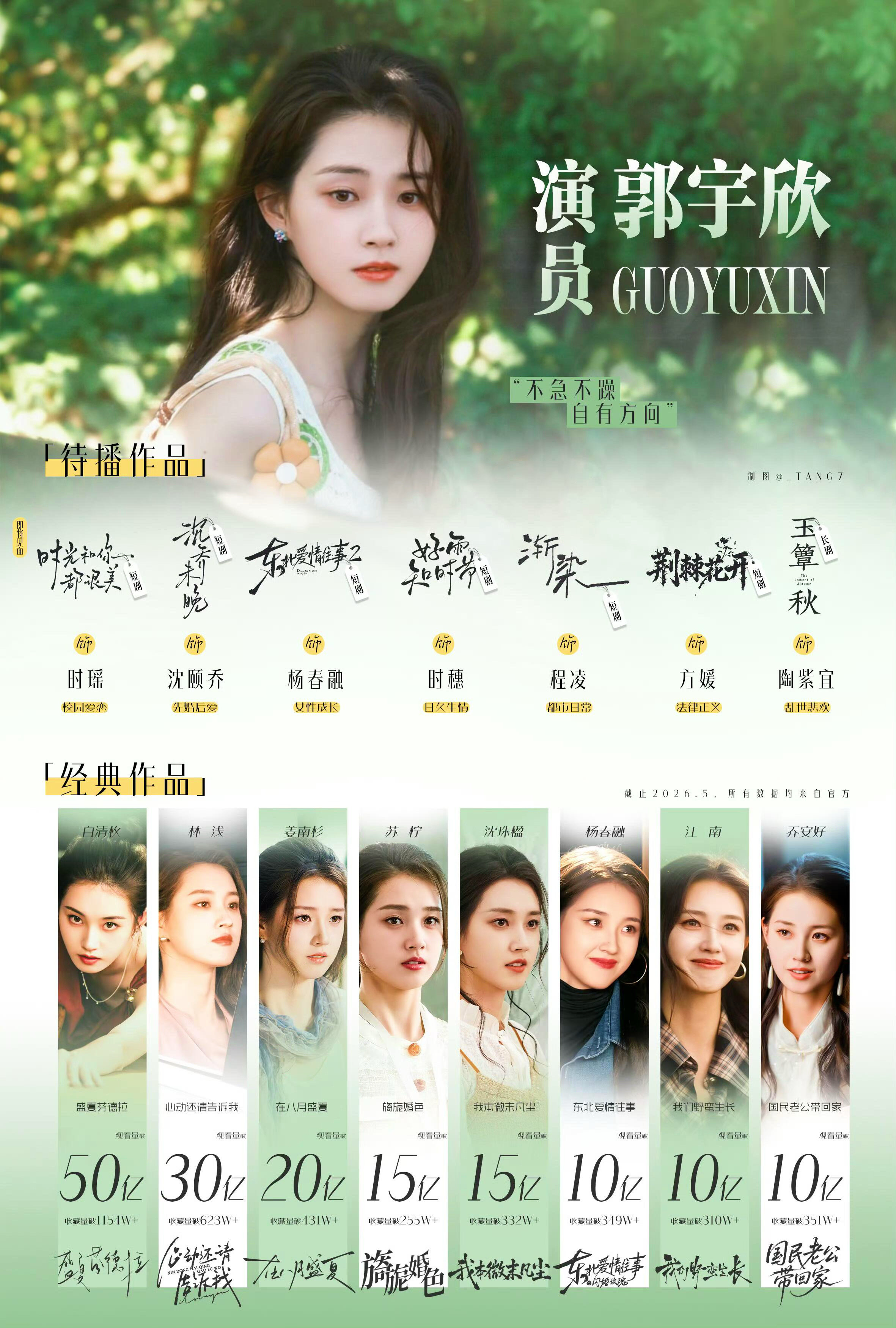 哇塞，郭宇欣待播剧居然有那么多妥妥的霸屏女王预备役啊