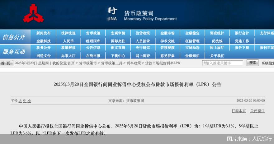 3月LPR降息落空, 二季度窗口打开!
