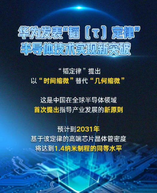 华为正式发表半导体领域新定律意味着什么？对台积电有什么影响？近日，华为公司董