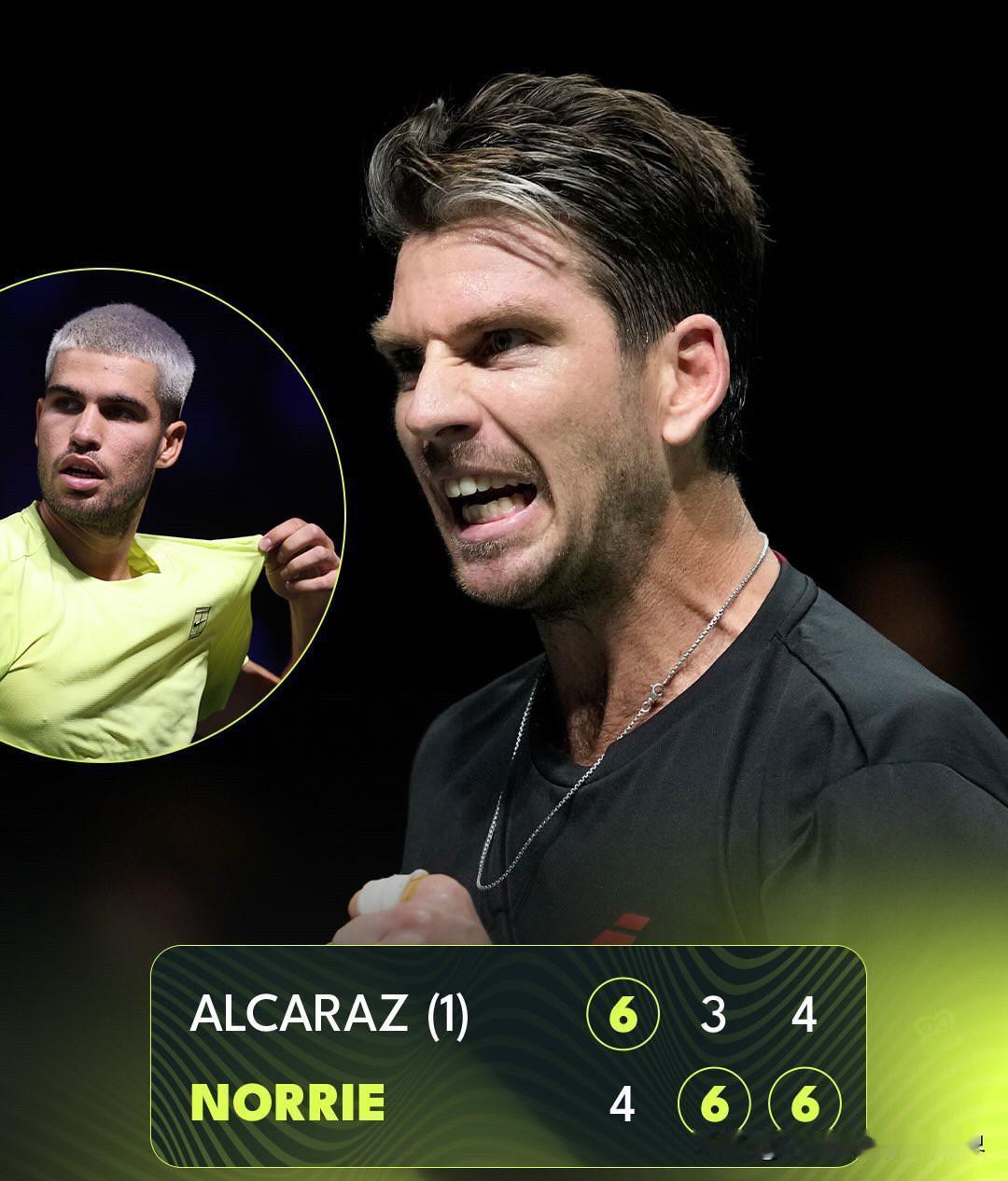 阿尔卡拉斯啊,最遗憾的事情发生了,原本预想他在巴黎不会发挥很好,没想到发挥得如此